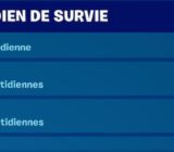 Cómo ganar Studs en Lego Fortnite